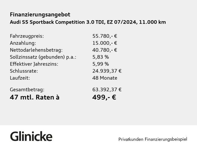 Audi S5 3.0 TDI Quattro Sportback