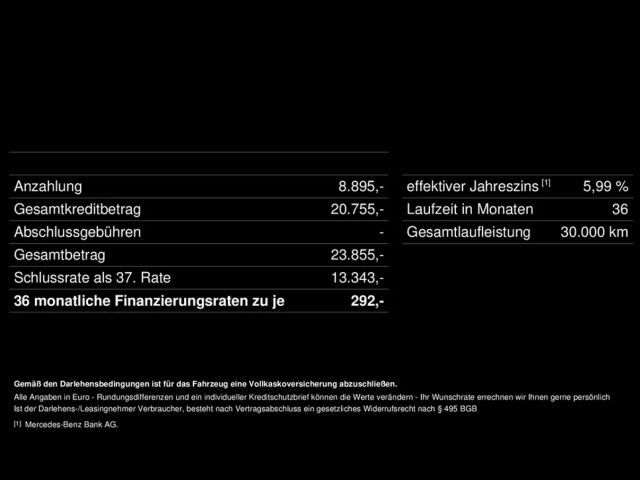 Mercedes-Benz A 200 Progressive