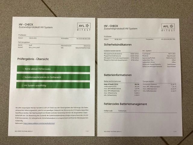 Audi Q4 e-tron basis 82kWh Pano LED Navi SHZ PDC Klima