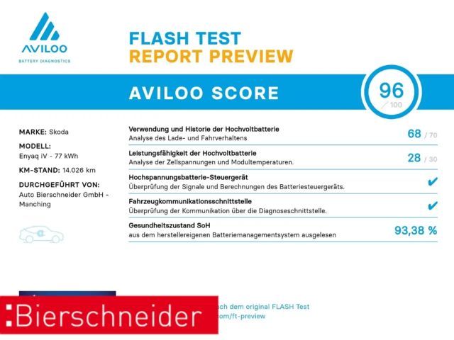 Skoda Enyaq Founders Edition iV 80