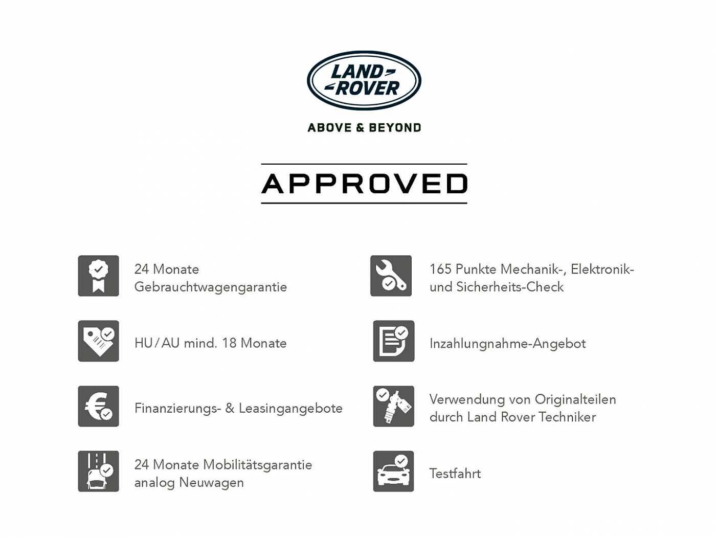 Land Rover Discovery D250 Dynamic SE