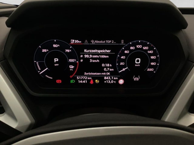 Audi Q4 e-tron 35 Sportback