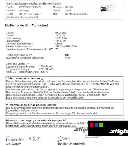 Volkswagen ID.7 IQ.Drive Pro Tourer