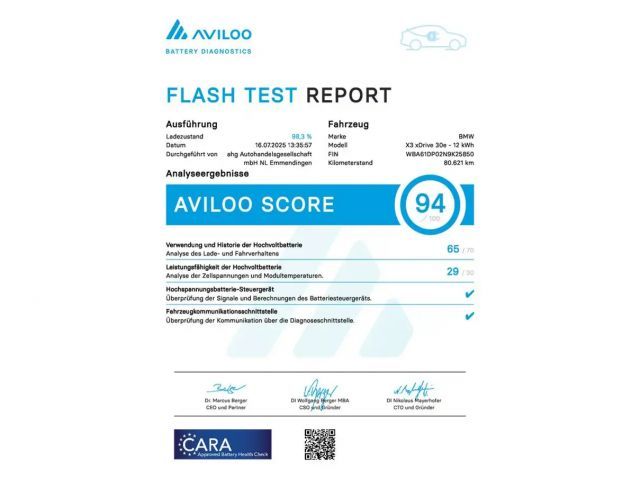 BMW X3 M-Sport xDrive30e