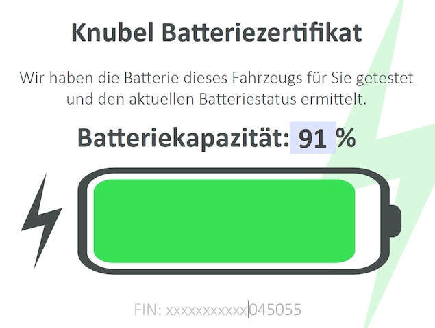 Volkswagen ID.3 Family Performance Pro
