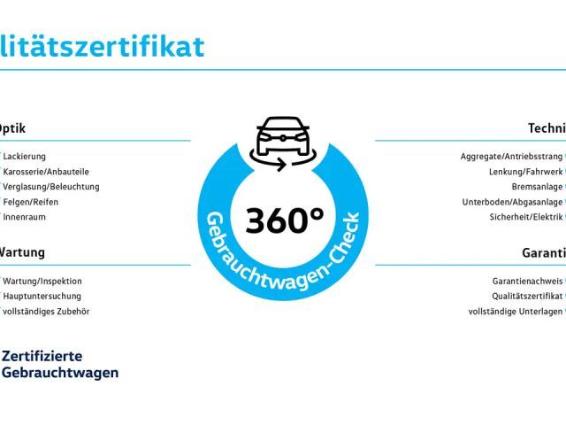 Volkswagen Passat 1.5 TSI Business DSG Variant