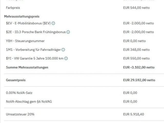 Volkswagen ID.3 Life Performance Pro
