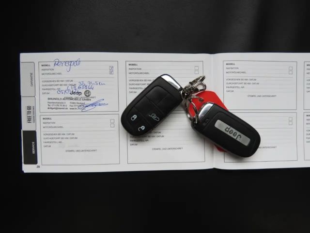 Jeep Renegade Limited
