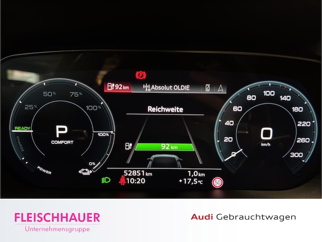 Audi RS e-tron GT Quattro