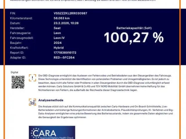 Cupra Leon 1.4 VZ e-Hybrid