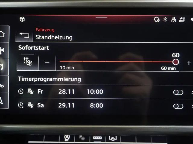 Audi A6 40 TDI Avant Quattro