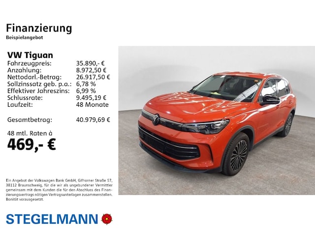 Volkswagen Tiguan 2.0 TDI DSG