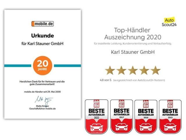 BMW 320 320d Touring