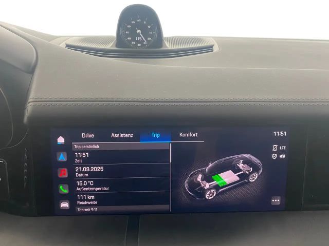 Porsche Taycan Sport Turismo Turbo