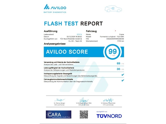 Cupra Formentor 1.4 VZ e-Hybrid