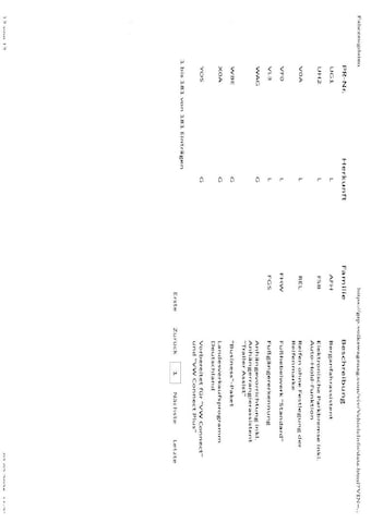 Volkswagen Passat 1.5 TSI eHybrid
