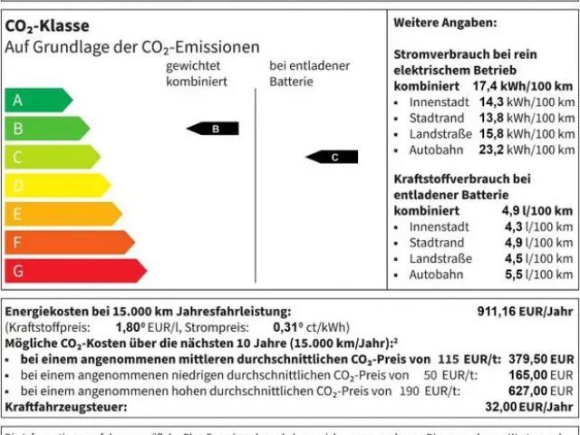 Kia Niro Hybrid PHEV