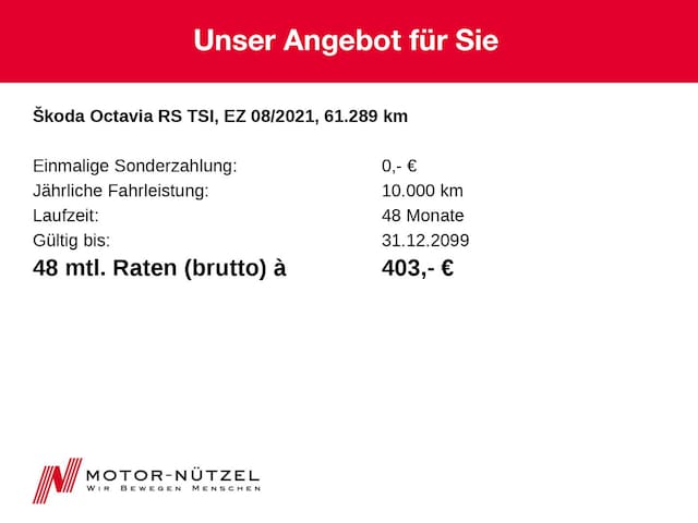 Skoda Octavia Combi RS iV