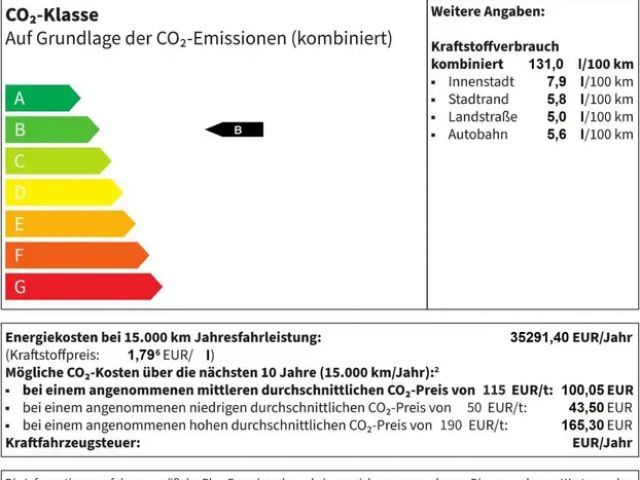 Volkswagen Golf Golf VIII Move Variant
