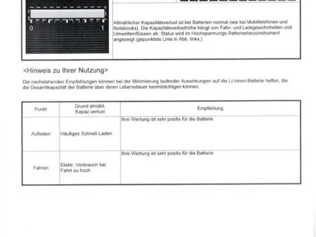 Nissan Leaf (ZE1) MY21 40kwH Allwetter Klima Rückfahrkamera