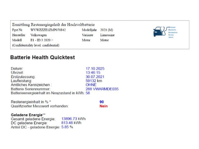 Volkswagen ID.3 Performance Pro