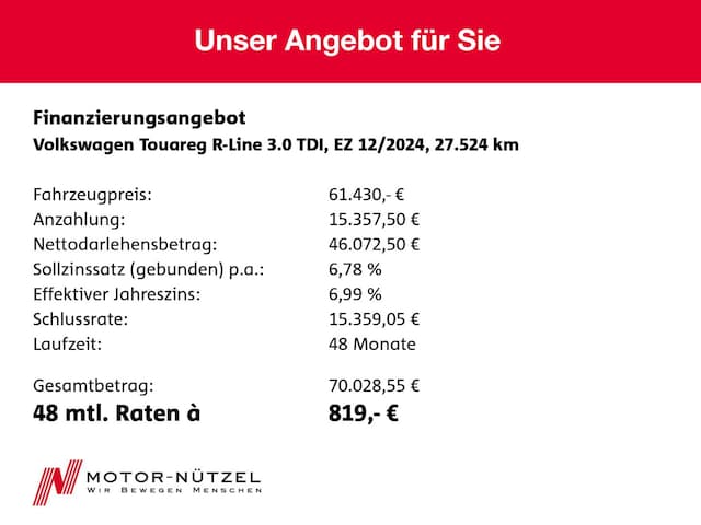 Volkswagen Touareg 3.0 V6 TDI R-Line
