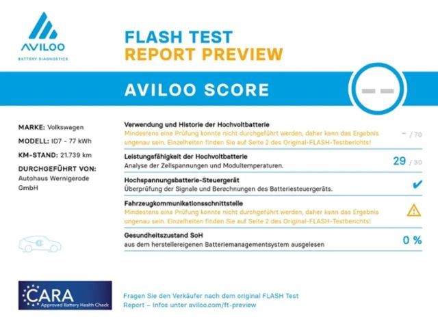 Volkswagen ID.7 Pro Tourer