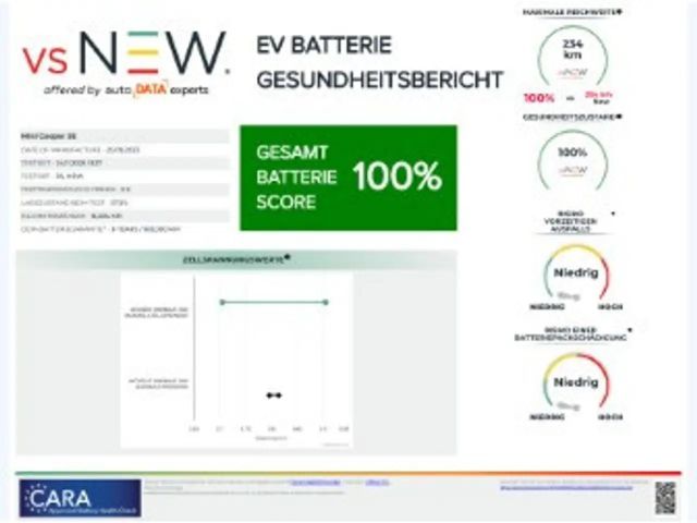 MINI Mini Electric SE