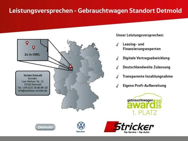 Volkswagen T-Roc 1.0 TSI