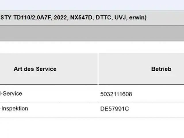 Skoda Octavia 2.0 TDI Sport Style Style