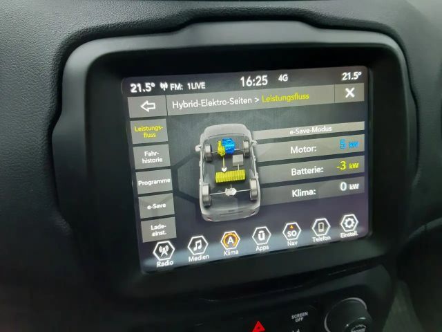 Jeep Renegade Longitude