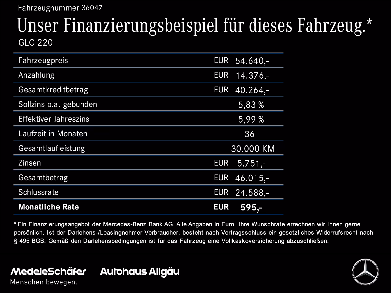 Mercedes-Benz GLC 220 4MATIC AMG Line GLC 220 d
