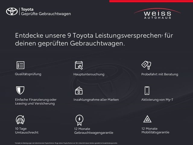Toyota Highlander 5-deurs