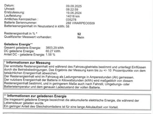 Volkswagen ID.3 Performance Pro