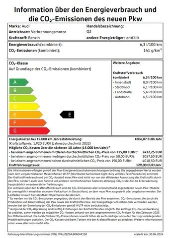 Audi Q2 35 TFSI S-Tronic