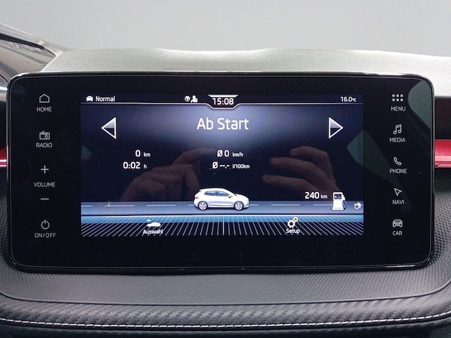 Skoda Fabia Monte Carlo