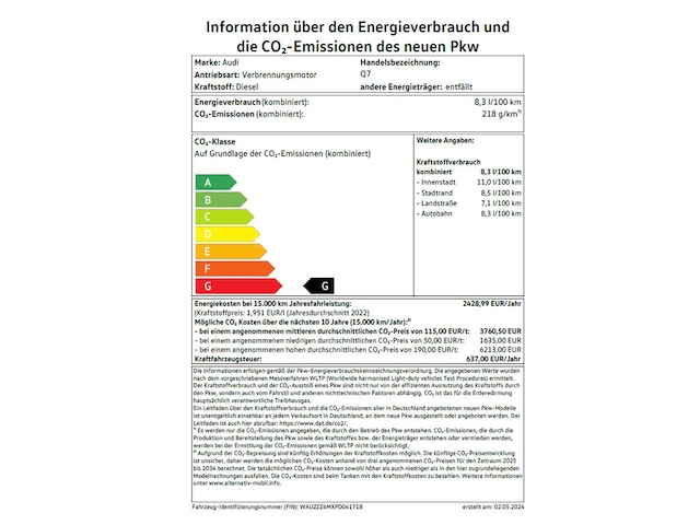 Audi Q7 50 TDI Quattro S-Line