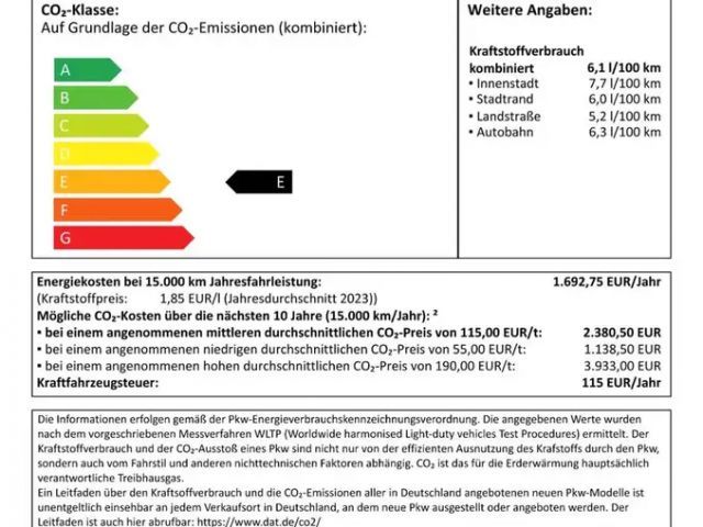 Opel Mokka GS-Line Grand Sport