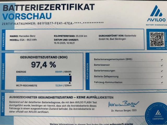 Mercedes-Benz EQA 250