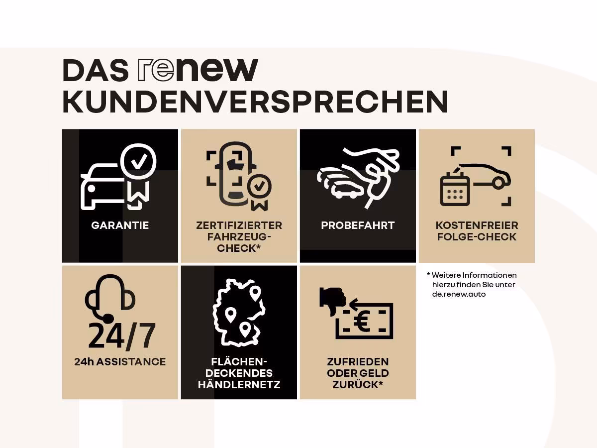 Renault Clio Evolution