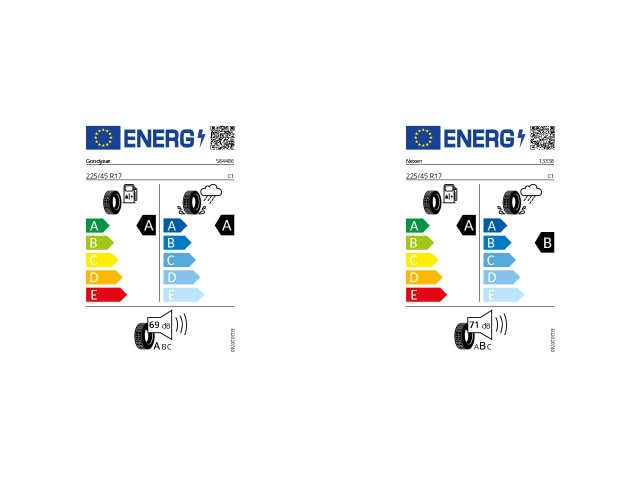 Volkswagen Golf DSG Golf VIII IQ.Drive Style