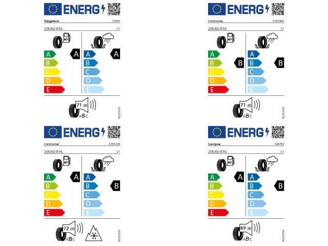 Volkswagen T-Cross 1.0 TSI DSG Life
