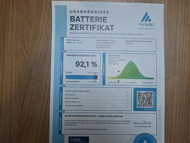 Volkswagen ID.4 77 KWh Max Performance Pro