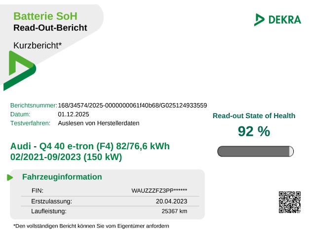 Audi Q4 e-tron 40 Sportback