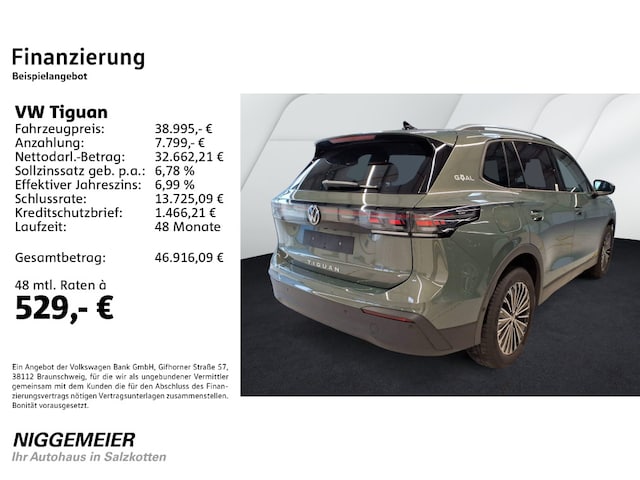 Volkswagen Tiguan 2.0 TDI DSG