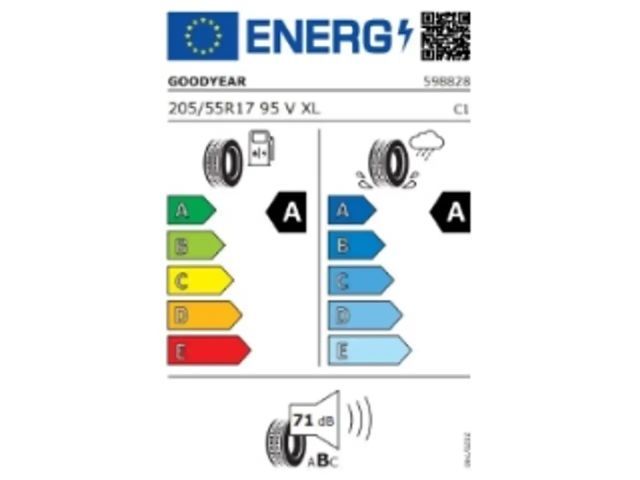 Fiat Grande Panda E RED