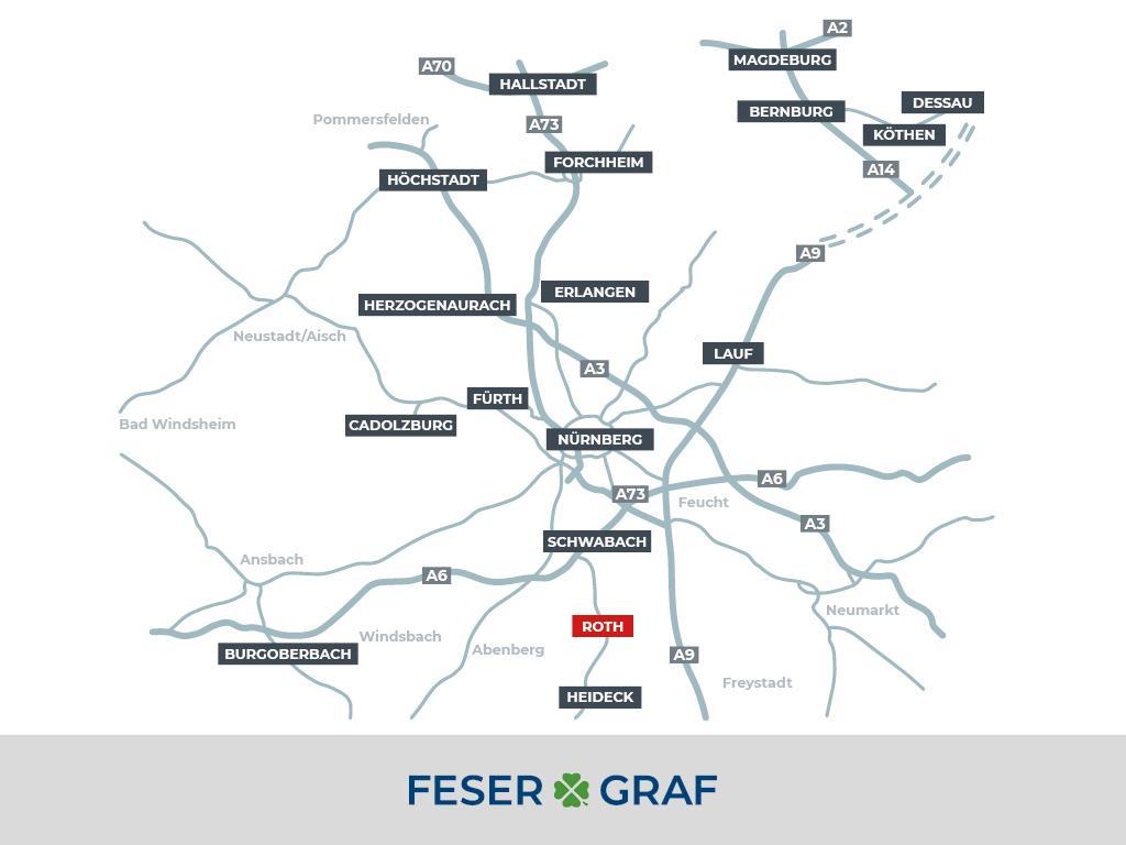 Volkswagen Passat 1.5 eTSI Business Variant