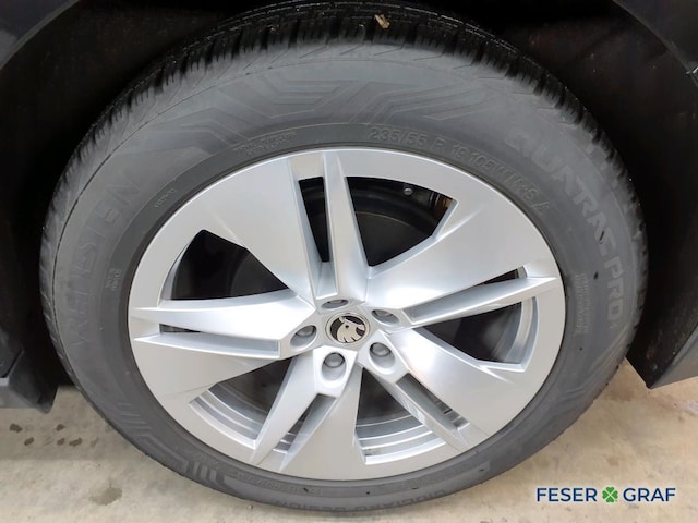 Skoda Enyaq Loft iV 60