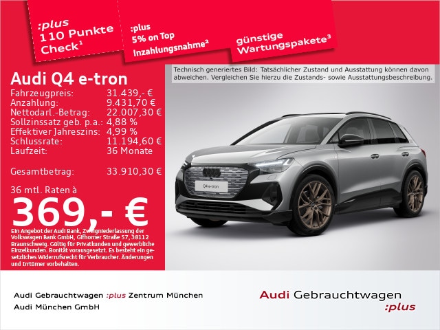 Audi Q4 e-tron 35