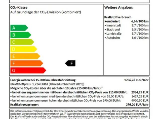 Volkswagen Tayron 2.0 TDI 4Motion DSG R-Line
